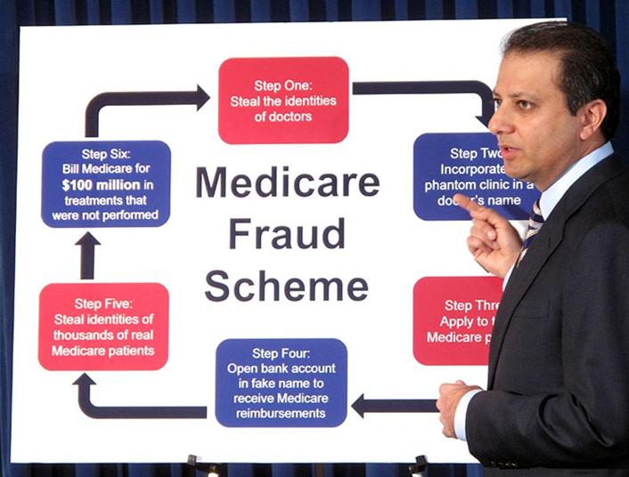 los-angeles-medicare-fraud-2.jpg