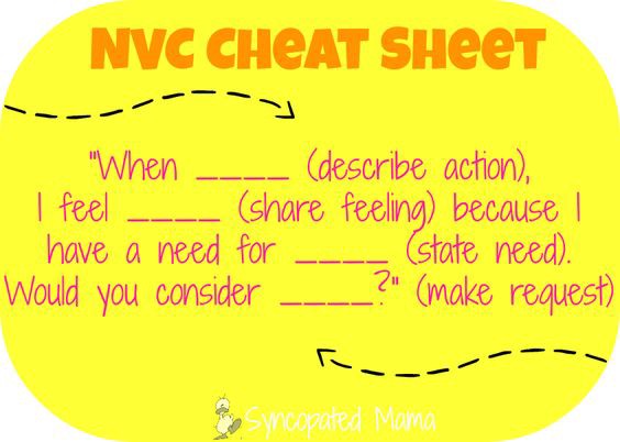 nonviolent communication cheat sheet